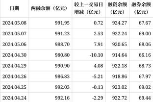 raybet在哪下载截图0