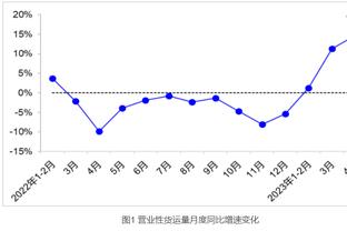 浓眉：球队的稳定性提升了 队中每个人都随时做好着准备